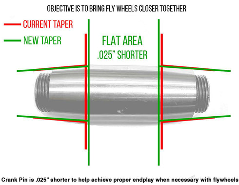Sifton Sifton 45 Crank Pin - 10-1192