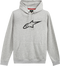 ALPINESTARS ALPINESTARS Ageless Pullover Hoodie - Heather Gray/Black - Large 1212-513201126L - 3050-6008