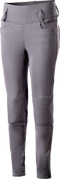 ALPINESTARS Stella Banshee Pants - Gray - Medium 3339919-95-M