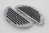 Wyatt Gatling Driver Footboard Set with Rail Design - 27-1201