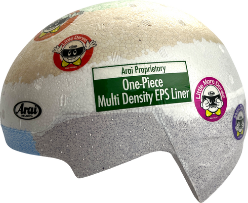 ARAI HELMETS Shell - Secret of Strength 121500