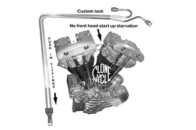 Wyatt Gatling Rocker Box Line Kit Chrome - 40-0203