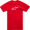 ALPINESTARS ALPINESTARS Ageless 2.0 CSF T-Shirt - Red/White - XL 1214-73102-3020-XL - 3030-24244