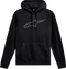 ALPINESTARS ALPINESTARS Ageless V3 Pullover Hoodie - Black/Gray - 2XL 1244-52000-1011-2X - 3050-6860