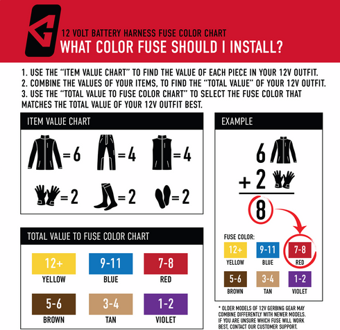GERBING HEATED CLOTHING Harness - 12 V - Battery G1215U-ACC-903-001-1