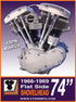V-Twin Flatside Shovelhead Engine Plaque Sign - 48-0048