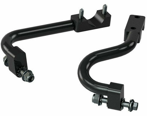 Polaris Handguard Mounts, 2 Pack 2879380