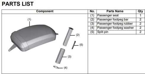 HONDA PASSENGER SEAT AND FOOTPEG KIT 2024-2025 VT750 GENUINE OEM 08R70-MJA-AT0ZA