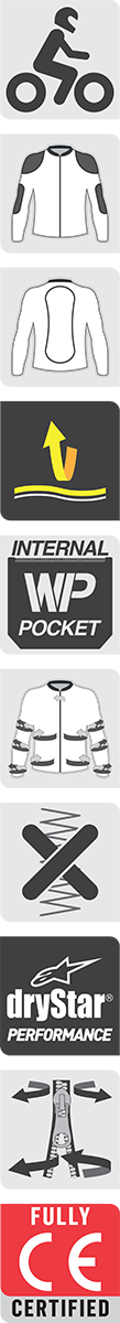 ALPINESTARS Yaguara Drystar? Jacket - Black/Dark Gray/Mid Gray - Large 3203218-1192-L