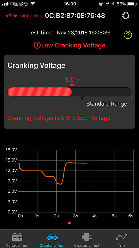 ANTIGRAVITY Battery Tracker Lithium - 58-7161